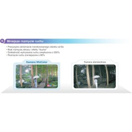 KAMERA IP DAHUA IPC-HDW2249T-S-LED-0280B-PRO
