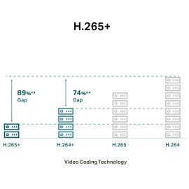 KAMERA TP-LINK VIGI C230 (4mm)